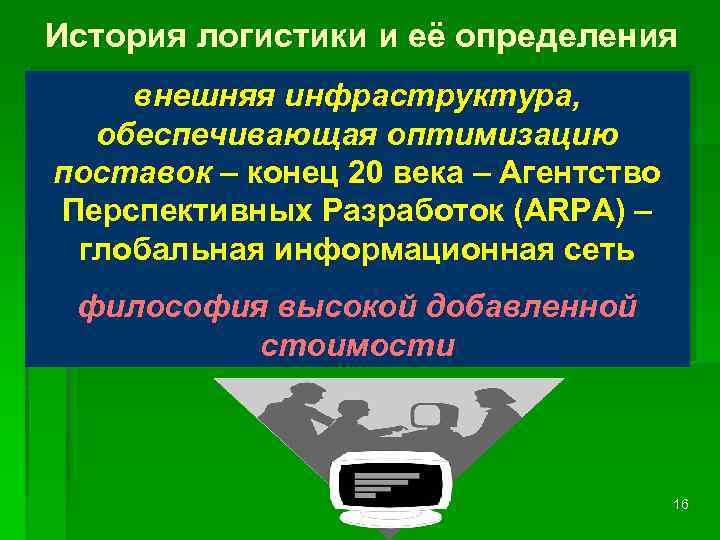 История логистики и её определения внешняя инфраструктура, обеспечивающая оптимизацию поставок – конец 20 века