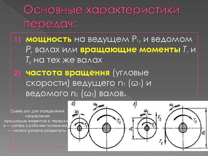 Основные параметры механических передач