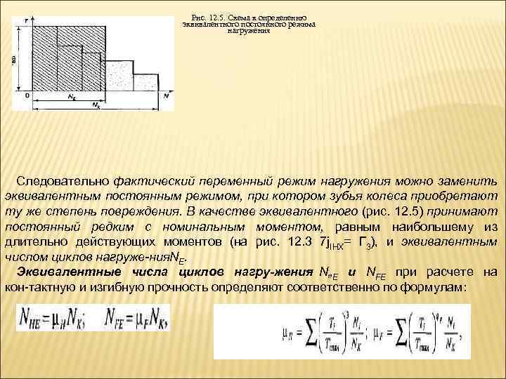 Рис. 12. 5. Схема к определению эквивалентного постоянного режима нагружения Следовательно фактический переменный режим