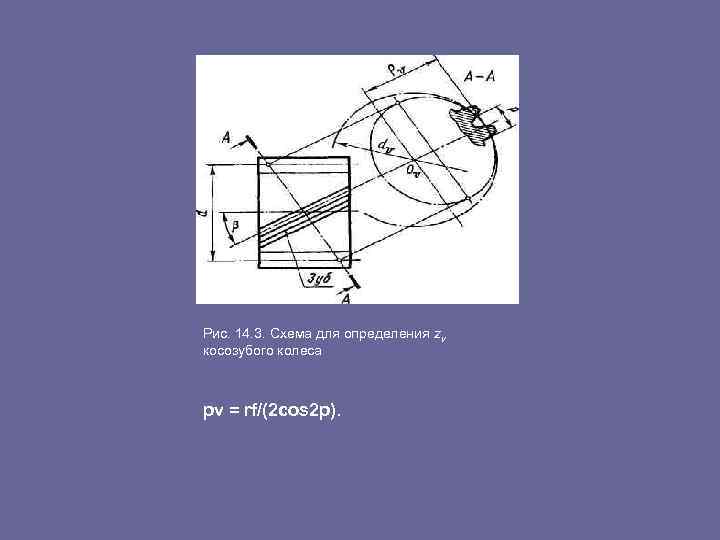 Рис. 14. 3. Схема для определения zv косозубого колеса pv = rf/(2 cos 2
