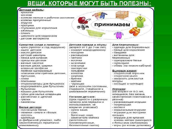 ВЕЩИ, КОТОРЫЕ МОГУТ БЫТЬ ПОЛЕЗНЫ: 