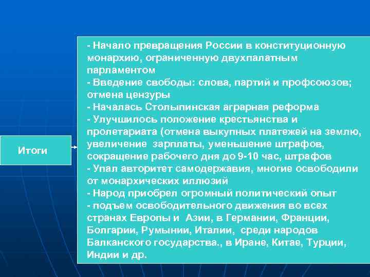 Создание двухпалатного парламента предусматривалось в проекте документа