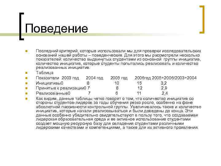 Поведение n n n n Последний критерий, которые использовали мы для проверки исследовательских оснований