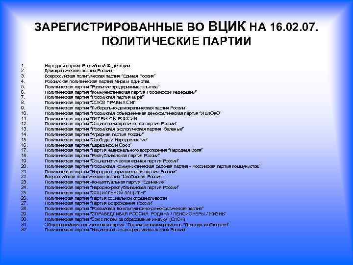 ЗАРЕГИСТРИРОВАННЫЕ ВО ВЦИК НА 16. 02. 07. ПОЛИТИЧЕСКИЕ ПАРТИИ 1. 2. 3. 4. 5.