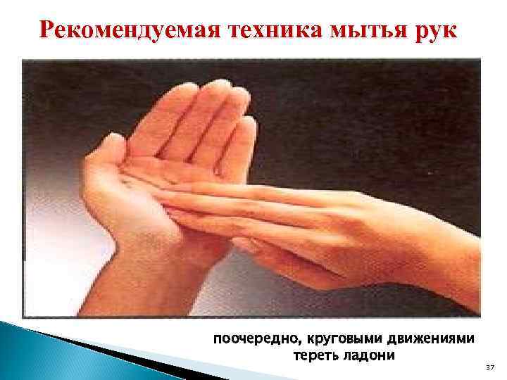Рекомендуемая техника мытья рук поочередно, круговыми движениями тереть ладони 37 