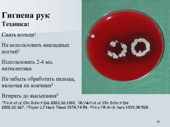 Гигиена рук Техника: Снять кольца 1 Не использовать накладных ногтей 2 Использовать 2 -4