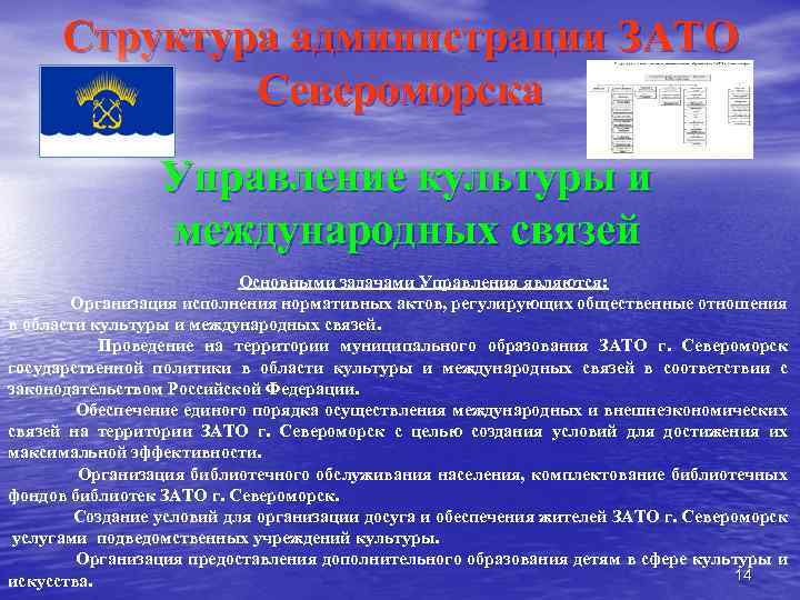 Структура администрации ЗАТО Североморска Управление культуры и международных связей Основными задачами Управления являются: Организация