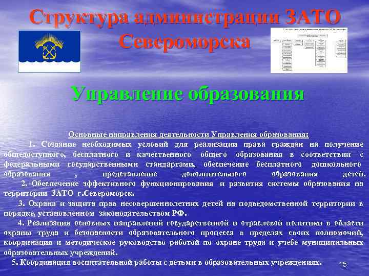 Структура администрации ЗАТО Североморска Управление образования Основные направления деятельности Управления образования: 1. Создание необходимых