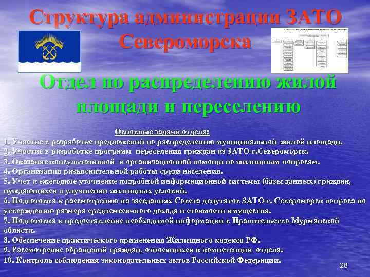 Структура администрации ЗАТО Североморска Отдел по распределению жилой площади и переселению Основные задачи отдела: