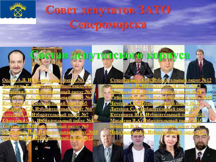 Совет депутатов ЗАТО Североморска Состав депутатского корпуса Орлов А. В. Избирательный округ № 1