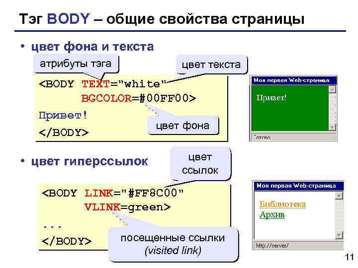 Тэг BODY – общие свойства страницы • цвет фона и текста атрибуты тэга цвет