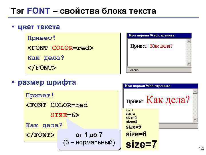Тэг FONT – свойства блока текста • цвет текста Привет! <FONT COLOR=red> Как дела?