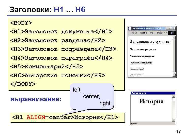 Заголовки: H 1 … H 6 <BODY> <H 1>Заголовок документа</H 1> <H 2>Заголовок раздела</H