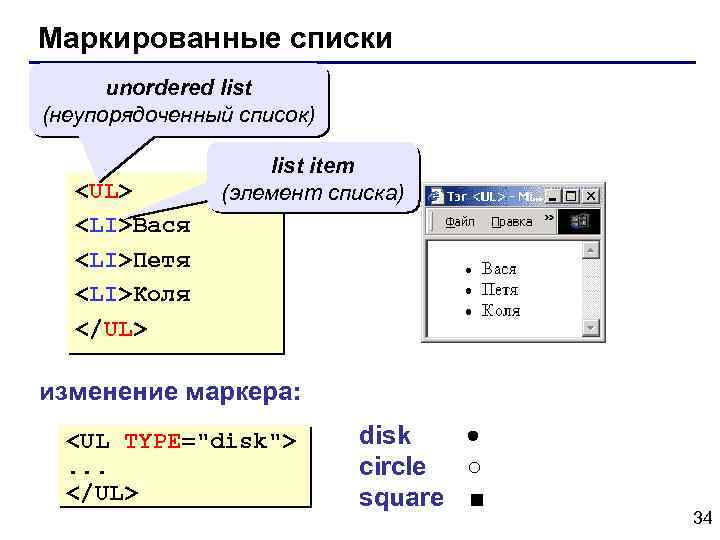 Маркированные списки unordered list (неупорядоченный список) list item (элемент списка) <UL> <LI>Вася <LI>Петя <LI>Коля