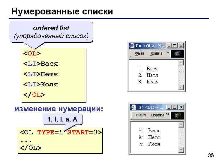 Нумерованные списки ordered list (упорядоченный список) <OL> <LI>Вася <LI>Петя <LI>Коля </OL> изменение нумерации: 1,
