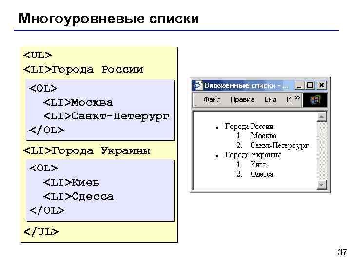 Многоуровневые списки <UL> <LI>Города России <OL> <LI>Москва <LI>Санкт-Петерург </OL> <LI>Города Украины <OL> <LI>Киев <LI>Одесса