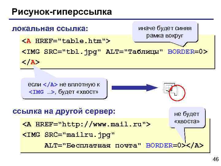 Рисунок-гиперссылка локальная ссылка: иначе будет синяя рамка вокруг <A HREF="table. htm"> <IMG SRC="tbl. jpg"