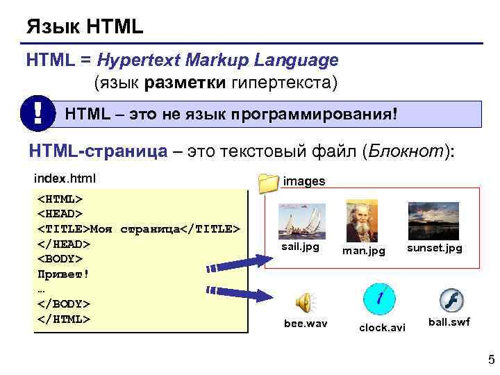 Язык HTML = Hypertext Markup Language (язык разметки гипертекста) ! HTML – это не