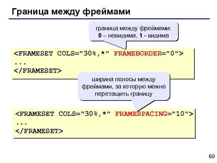 При задании какого атрибута браузер будет рисовать границы между фреймами