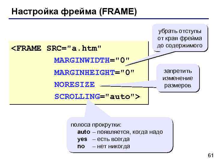 Настройка фрейма (FRAME) <FRAME SRC="a. htm" MARGINWIDTH="0" MARGINHEIGHT="0" NORESIZE SCROLLING="auto"> убрать отступы от края