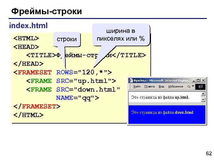 Фреймы-строки index. html ширина в пикселях или % <HTML> строки <HEAD> <TITLE>Фреймы-строки</TITLE> </HEAD> <FRAMESET