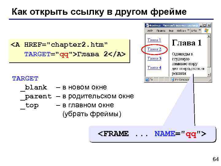 Как открыть ссылку в другом фрейме <A HREF="chapter 2. htm" TARGET="qq">Глава 2</A> TARGET _blank