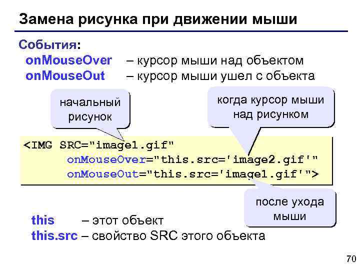 Замена рисунка при движении мыши События: on. Mouse. Over on. Mouse. Out начальный рисунок