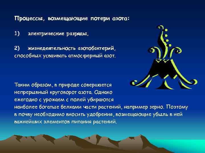 Процессы, возмещающие потери азота: 1) электрические разряды, 2) жизнедеятельность азотобактерий, способных усваивать атмосферный азот.