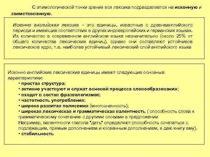 С этимологической точки зрения вся лексика подразделяется на исконную и заимствованную. Исконно английская лексика