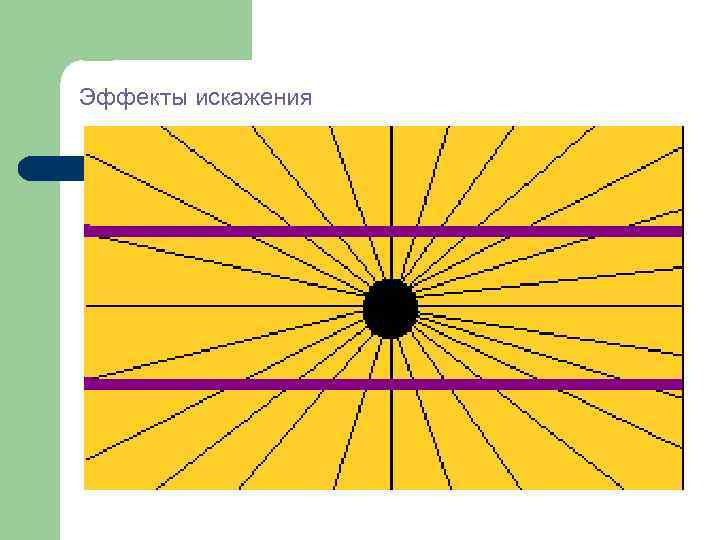 Эффекты искажения 