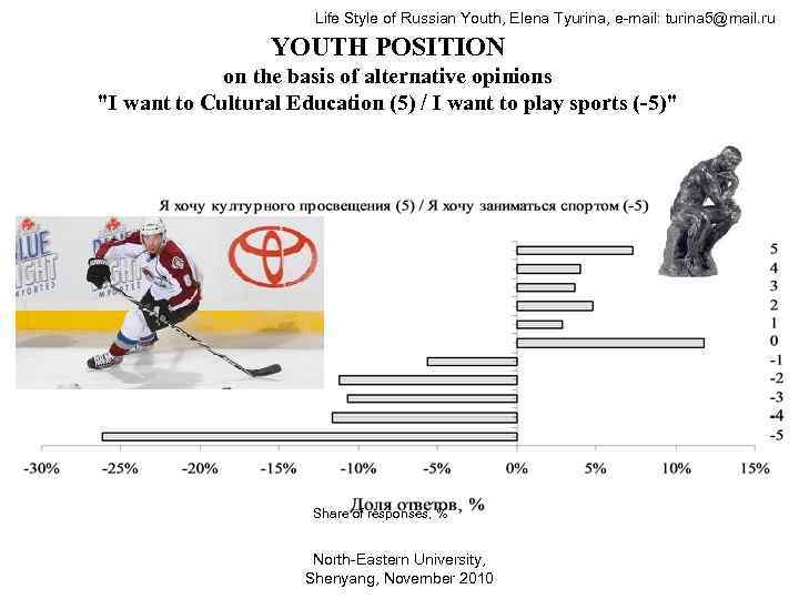 Life Style of Russian Youth, Elena Tyurina, e-mail: turina 5@mail. ru YOUTH POSITION on