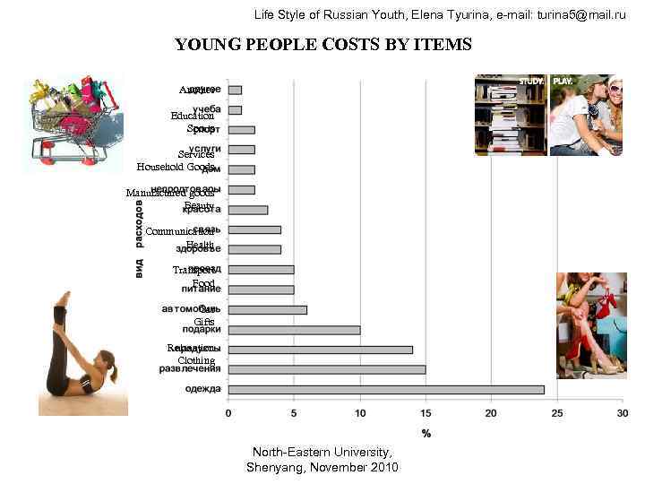 Life Style of Russian Youth, Elena Tyurina, e-mail: turina 5@mail. ru YOUNG PEOPLE COSTS