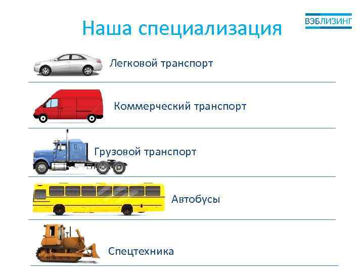 Наша специализация Легковой транспорт Коммерческий транспорт Грузовой транспорт Автобусы Спецтехника 
