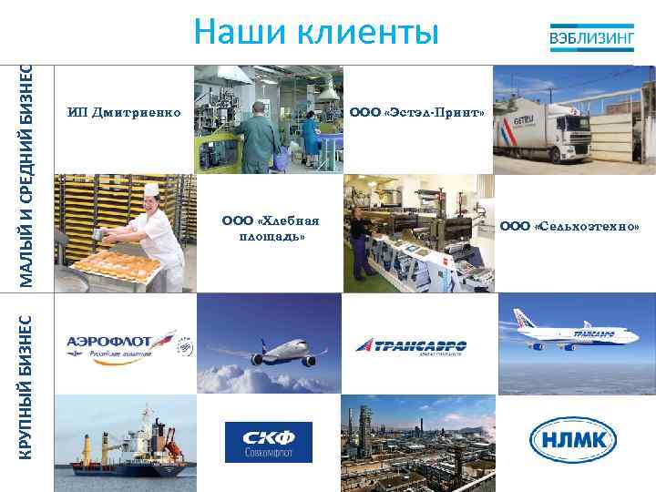 КРУПНЫЙ БИЗНЕС МАЛЫЙ И СРЕДНИЙ БИЗНЕС Наши клиенты ИП Дмитриенко ООО «Эстэл-Принт» ООО «Хлебная