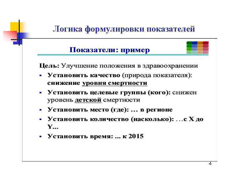 Логика формулировки показателей 4 