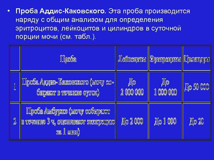  • Проба Аддис-Каковского. Эта проба производится наряду с общим анализом для определения эритроцитов,