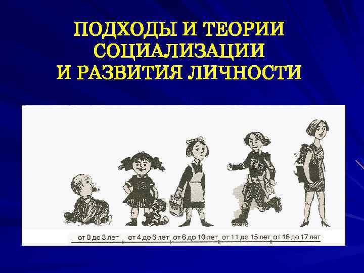 ПОДХОДЫ И ТЕОРИИ СОЦИАЛИЗАЦИИ И РАЗВИТИЯ ЛИЧНОСТИ 