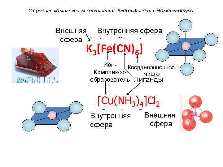 K3 fe cn 6