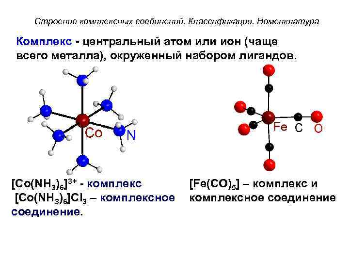 Строение комплексных