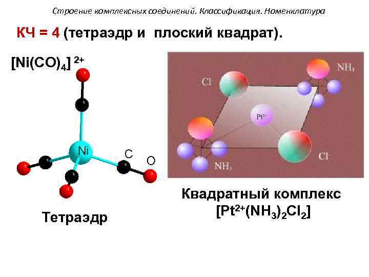 Строение комплексных соединений. Классификация. Номенклатура КЧ = 4 (тетраэдр и плоский квадрат). [Ni(CO)4] 2+