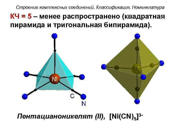 Строение комплексных соединений. Классификация. Номенклатура КЧ = 5 – менее распространено (квадратная пирамида и
