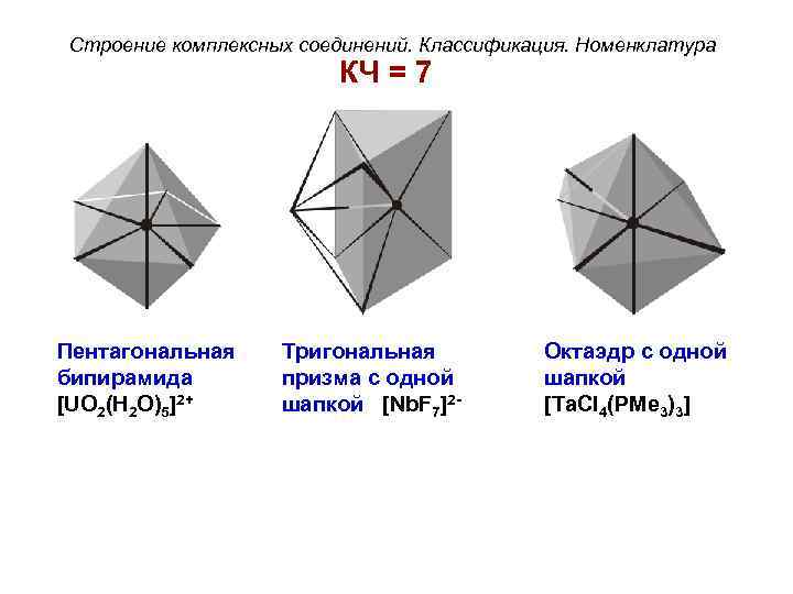 Строение комплексных соединений. Классификация. Номенклатура КЧ = 7 Пентагональная бипирамида [UO 2(H 2 O)5]2+