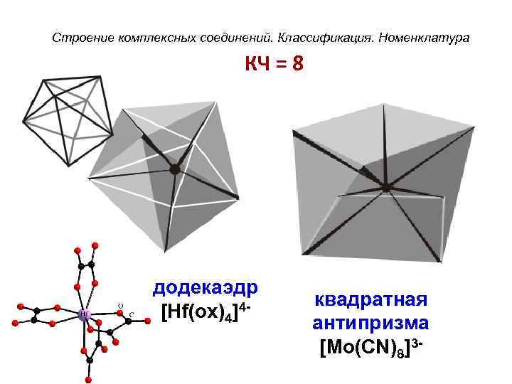 Строение комплексных соединений. Классификация. Номенклатура КЧ = 8 додекаэдр [Hf(ox)4]4 - квадратная антипризма [Mo(CN)8]3