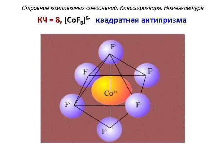 Строение комплексных соединений. Классификация. Номенклатура КЧ = 8, [Сo. F 8]5 - квадратная антипризма