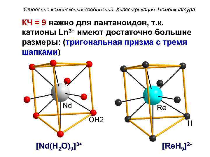 Строение комплексных соединений. Классификация. Номенклатура КЧ = 9 важно для лантаноидов, т. к. катионы