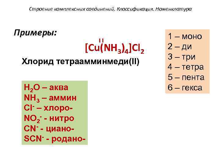 Строение комплексных соединений. Классификация. Номенклатура Примеры: II [Cu(NH 3)4]Cl 2 Хлорид тетраамминмеди(II) H 2