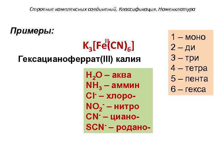 Строение комплексных соединений. Классификация. Номенклатура Примеры: III K 3[Fe(CN)6] Гексацианоферрат(III) калия H 2 O