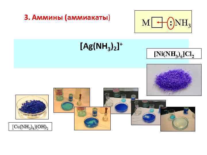 3. Аммины (аммиакаты) [Ag(NH 3)2]+ [Cu(NH 3)4](OH)2 M : NH 3 [Ni(NH 3)6]Cl 2