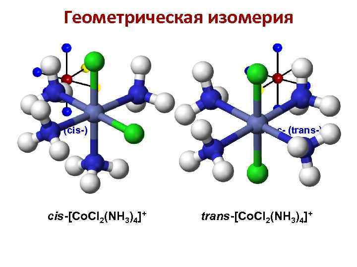 Геометрическая изомерия цис- (cis-) cis-[Co. Cl 2(NH 3)4]+ транс- (trans-) trans-[Co. Cl 2(NH 3)4]+