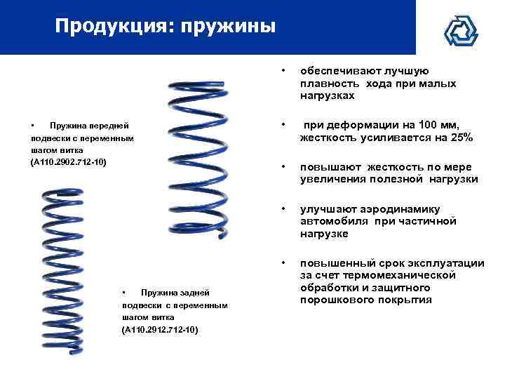 Диаметр витка. Пружины с нагрузкой 100 н. Пружины жесткость 26131. Мощная пружина сжатия маркировка жесткости пружины. Жесткость витка пружины.